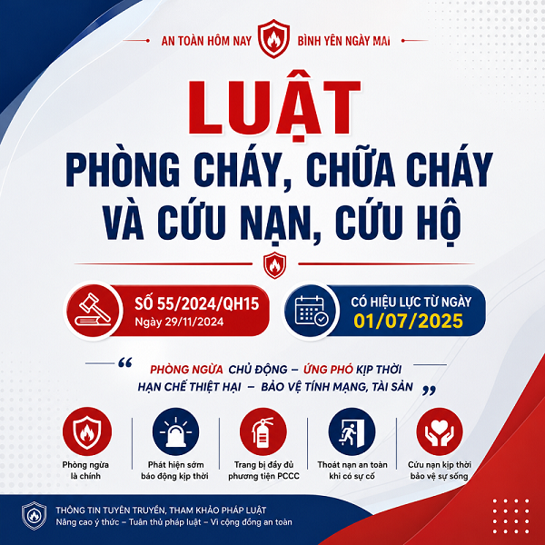 Thông tư 37/2025/TT-BCA Về Nhiệm Vụ Công Tác PCCC & CNCH Của Công An